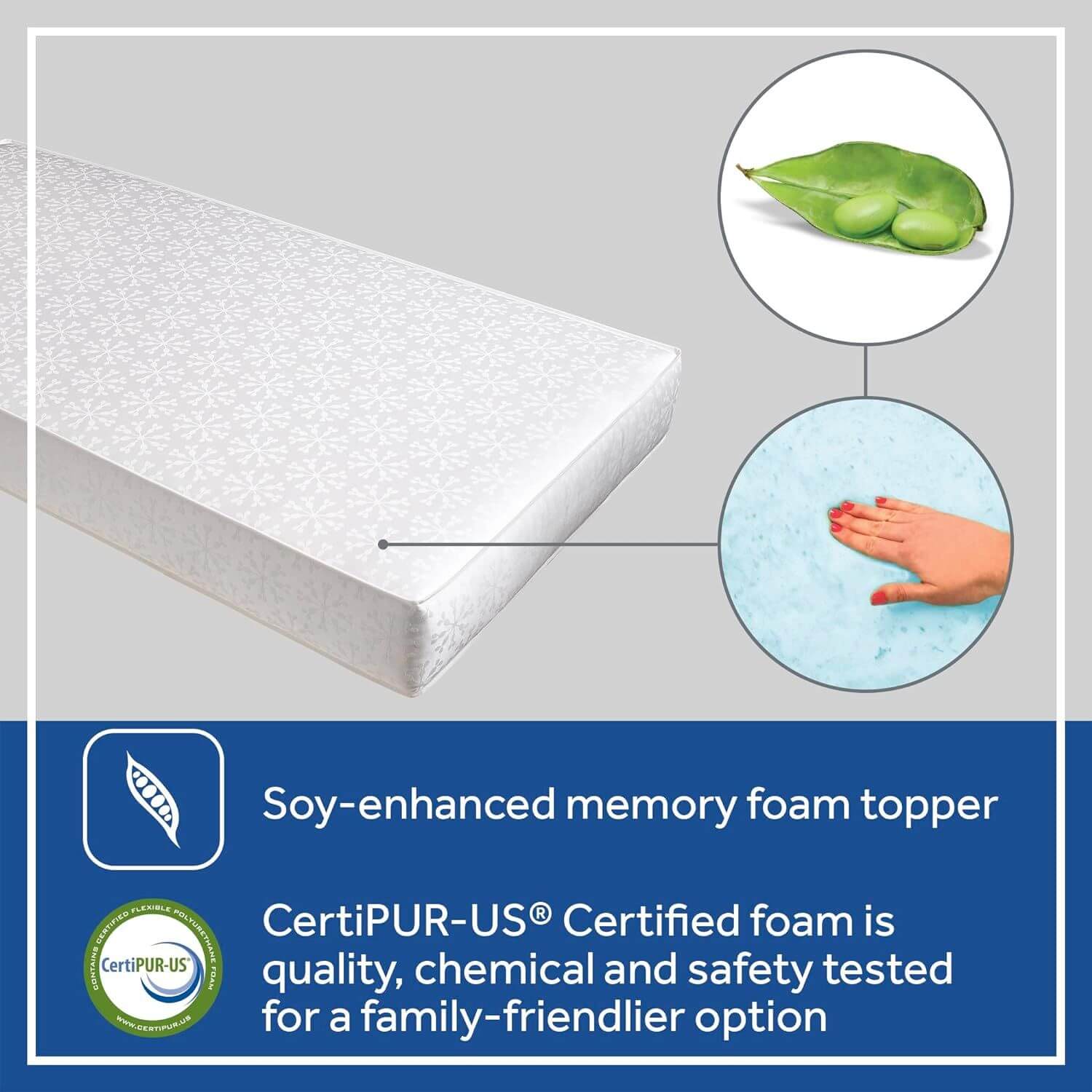 Sealy Cool Comfort Premier 2-Stage Crib and Toddler Mattress - Detail