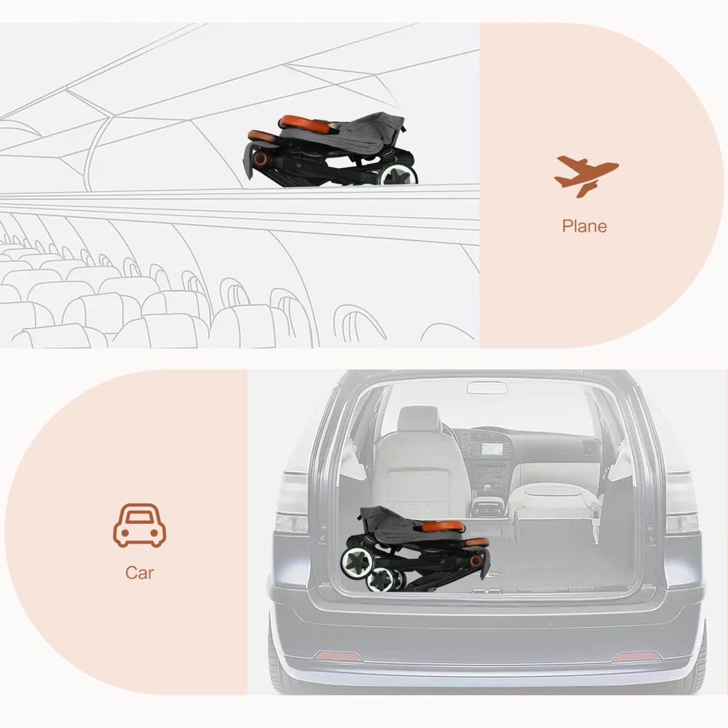 Foldable stroller shown in airplane and car illustrations
