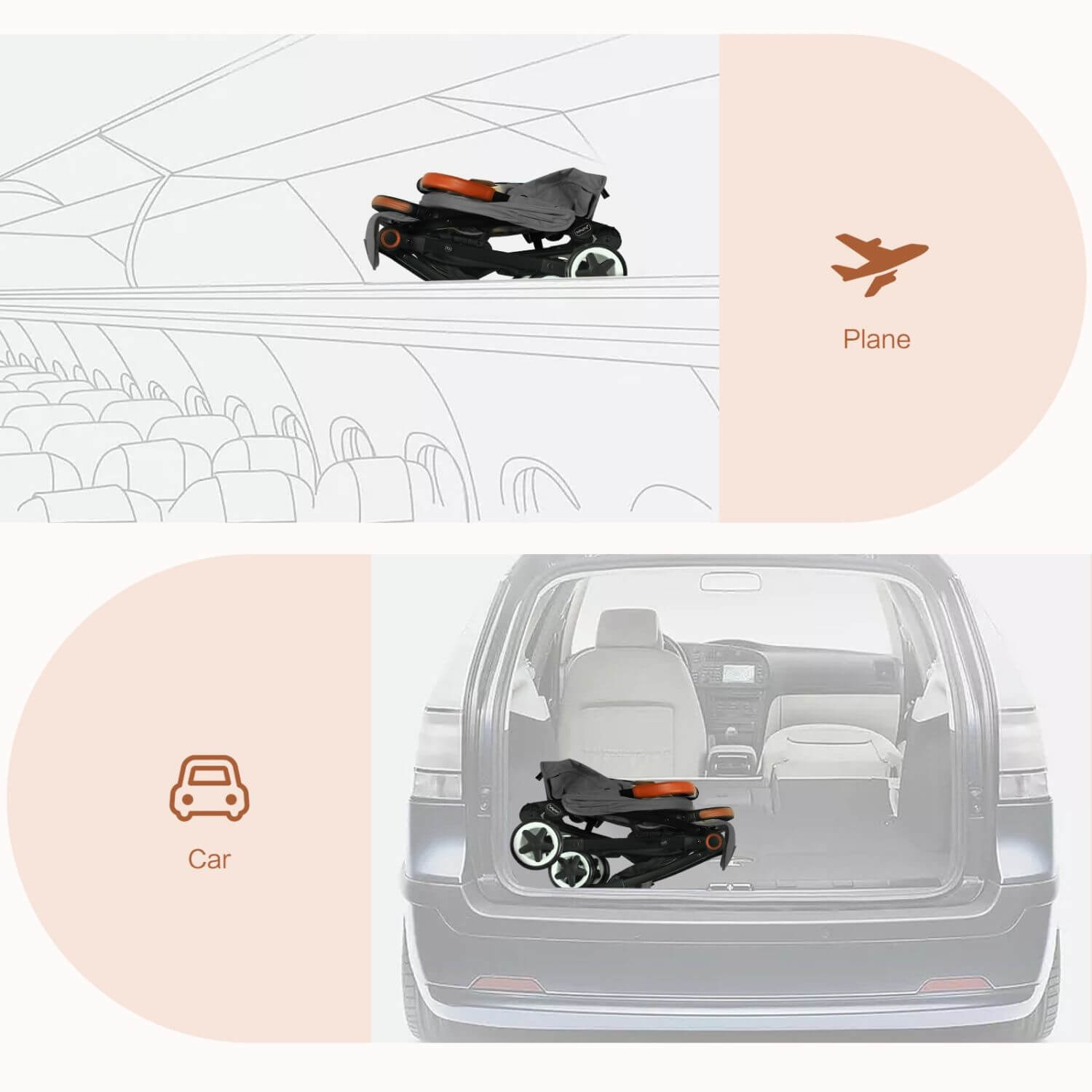 Foldable stroller shown in airplane and car illustrations