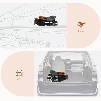 Foldable stroller shown in airplane and car illustrations