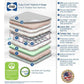 Sealy Cozy Cool Hybrid 2-Stage Coil & Gel Crib Mattress - Detail
