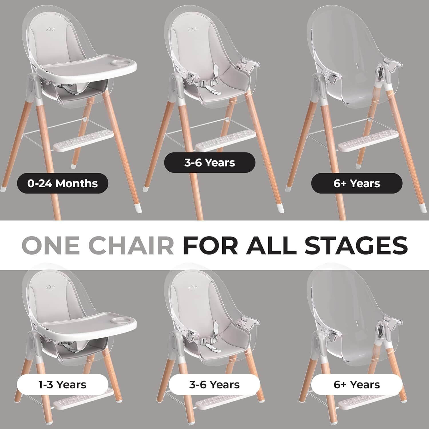 Children Of Design 6 in 1 Deluxe High Chair in Grey - Detail