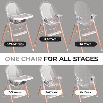 Children Of Design 6 in 1 Deluxe High Chair in Grey - Detail