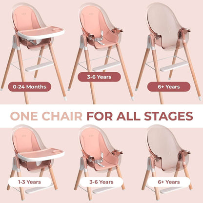 Children Of Design 6 in 1 Deluxe High Chair in Pink - Detail