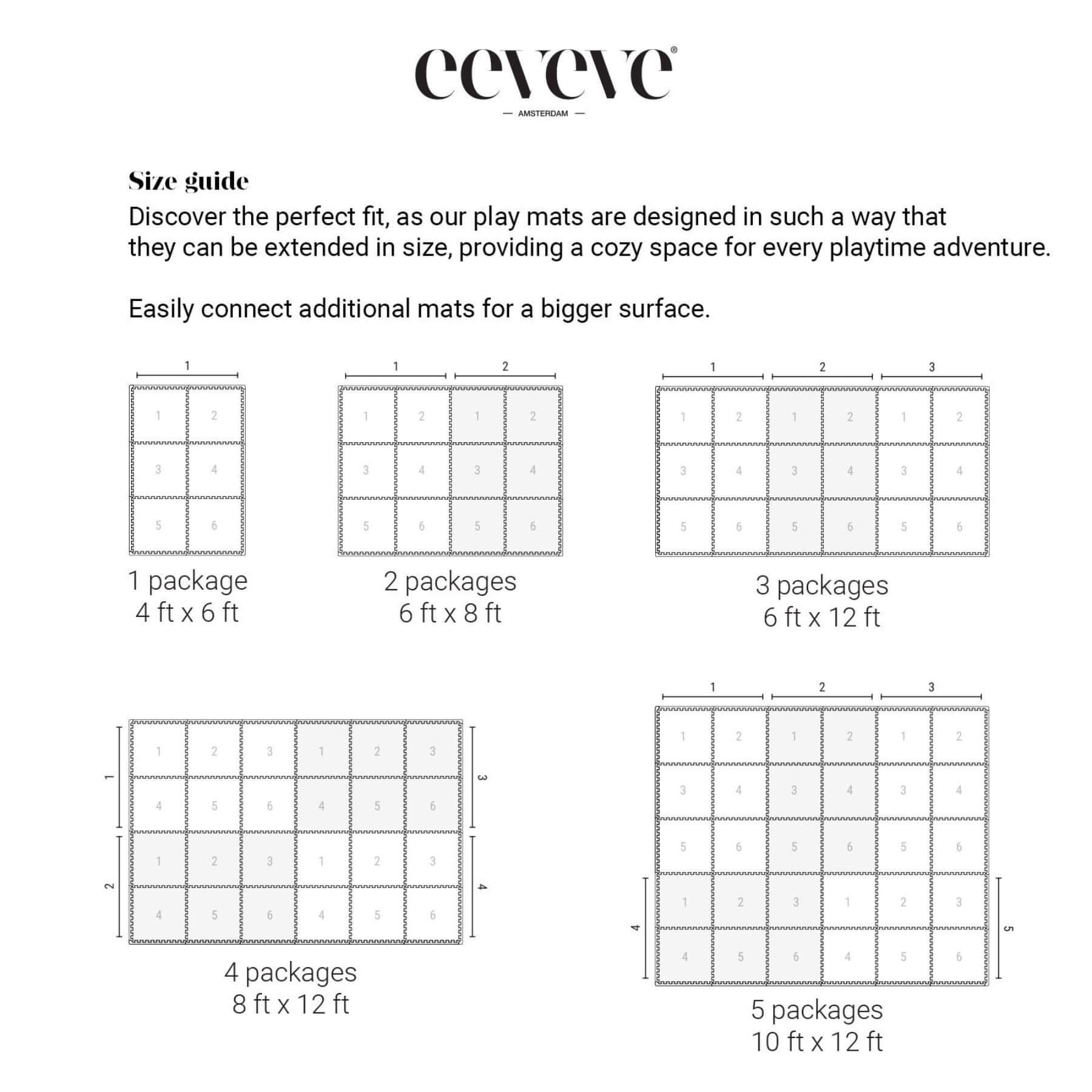 Size guide for eewee play mats with dimensions and packaging options.