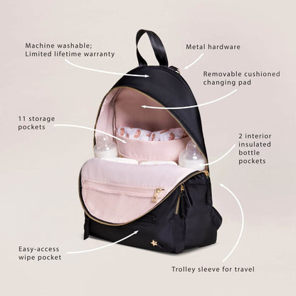 JuJuBe Everyday Diaper Backpack Black