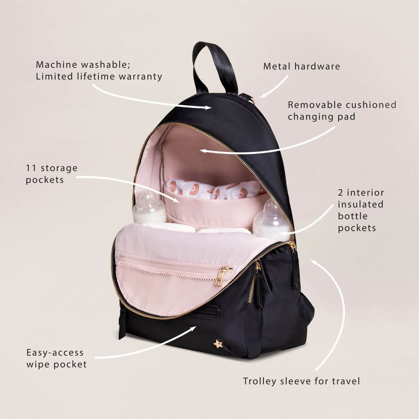 JuJuBe Everyday Diaper Backpack Black