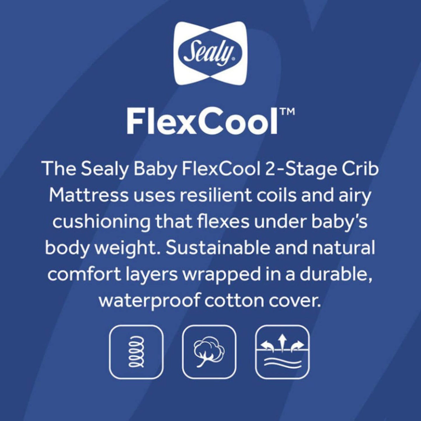 Sealy FlexCool 2-Stage Crib and Toddler Mattress