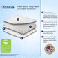 Kolcraft Fresh Start PolyFoam Crib Mattress - Detail