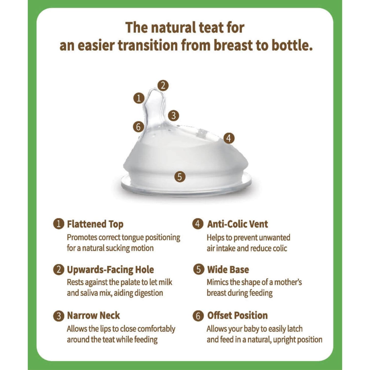 An informational graphic for a baby teat bottle, showing a clear silicone teat with numbered callouts (1-6) and text describing its feeding benefits on a white background with a green border.