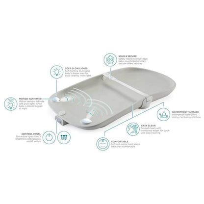 Contours Glow Motion Sensing Light-Up Changing Pad - Detail