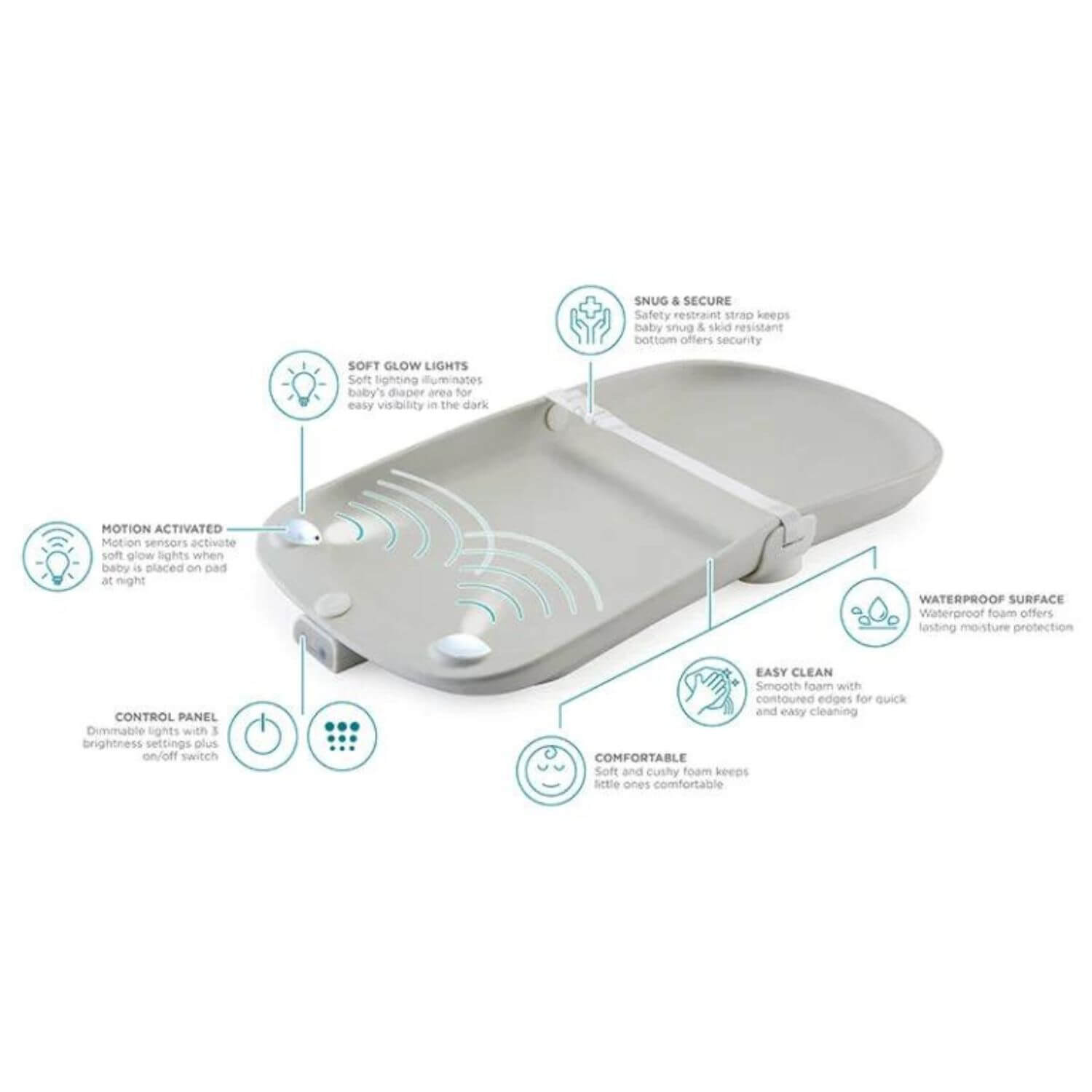 Contours Glow Motion Sensing Light-Up Changing Pad - Detail