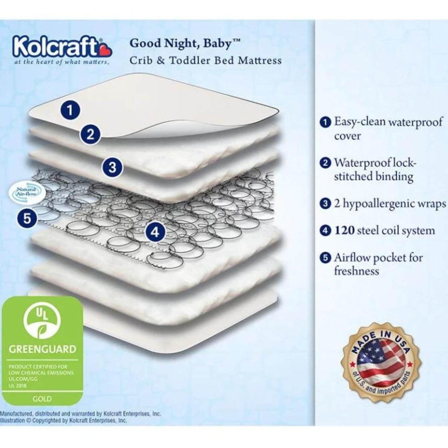 Kolcraft Good Night Baby Crib Mattress - Detail