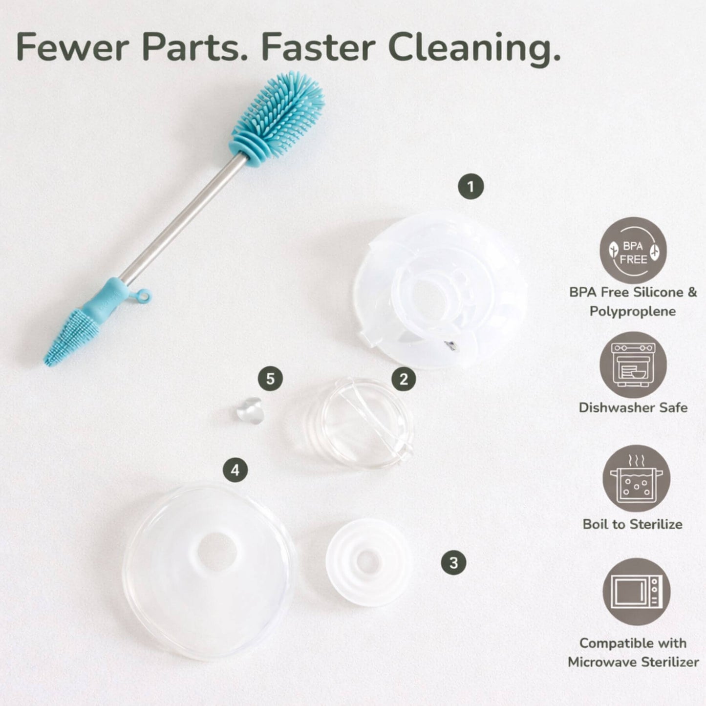 Cleaning tool with parts and features on a white background