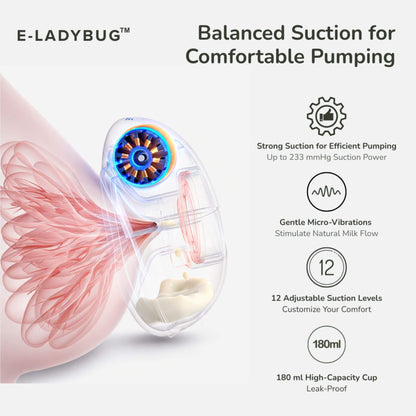 E-Ladybug breast pump with features highlighted on a white background