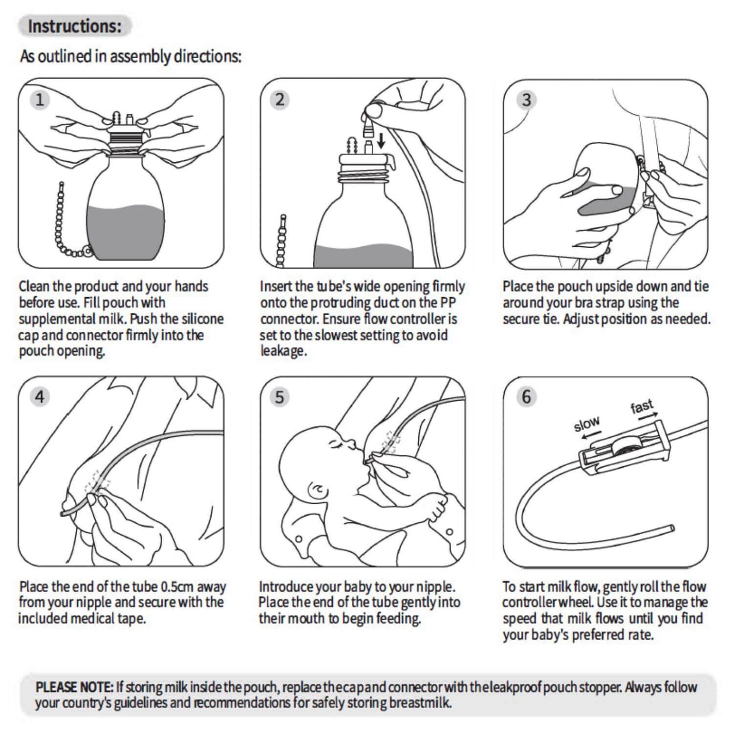 Step-by-step assembly and usage instructions for a breast milk storage and feeding device.