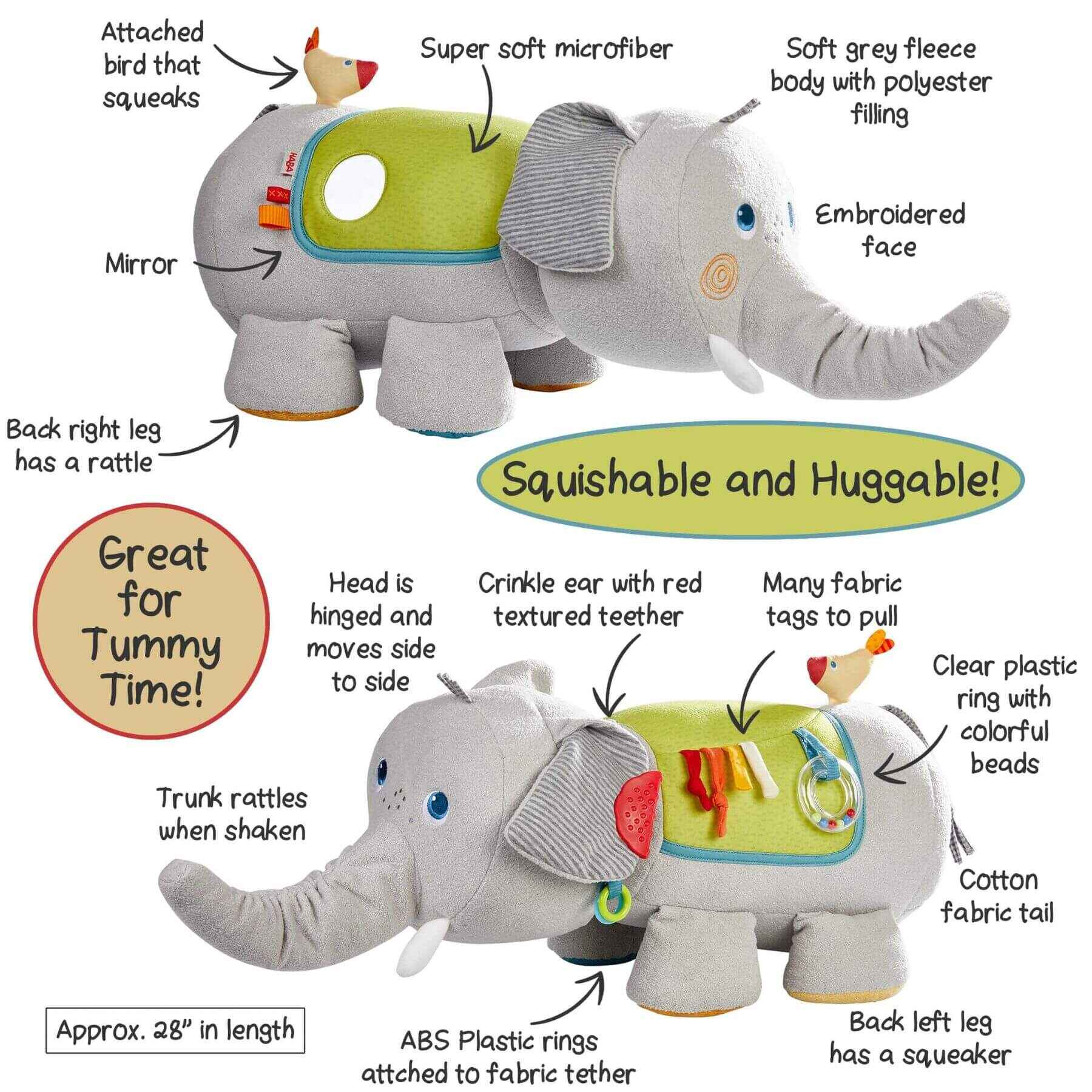 Illustration of a plush elephant toy with features labeled