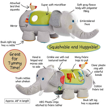 Illustration of a plush elephant toy with features labeled