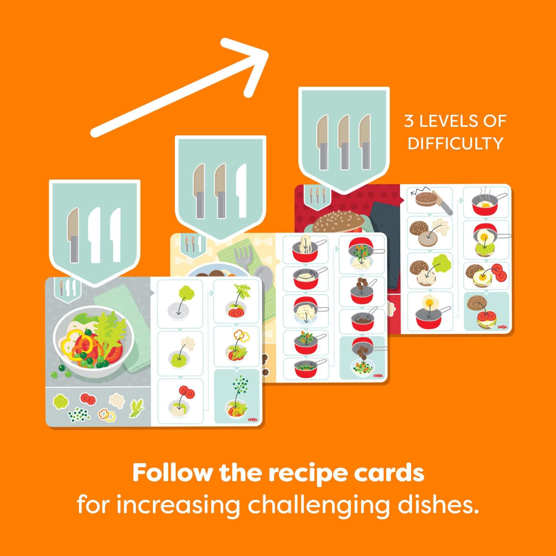 Set of recipe cards with illustrations on an orange background
