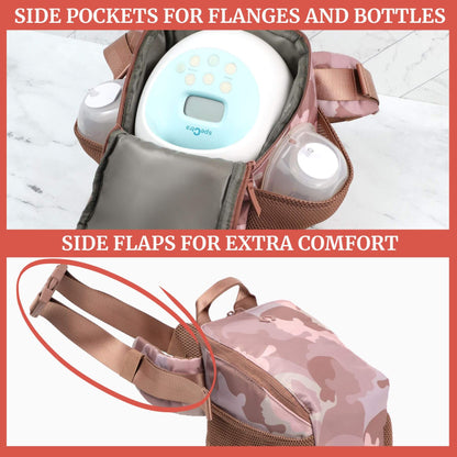 A dual-panel product feature graphic for Idaho Jones Pumping Bag for Spectra.