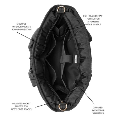 Luli Bebé Infinite Diaper Bag - Black shown from above with callout labels pointing to interior pockets, a cup holder strap, an insulated pocket, and a zipper pocket, on a white background.