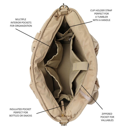 Open Luli Bebé Infinite Diaper Bag - Latte shown from above with overlaid callout lines and text describing interior organization pockets, a cup holder strap, an insulated pocket, and a zipper pocket.