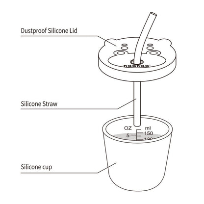 Diagram of a Haakaa silicone cup with dustproof silicone lid and silicone straw on a white background.