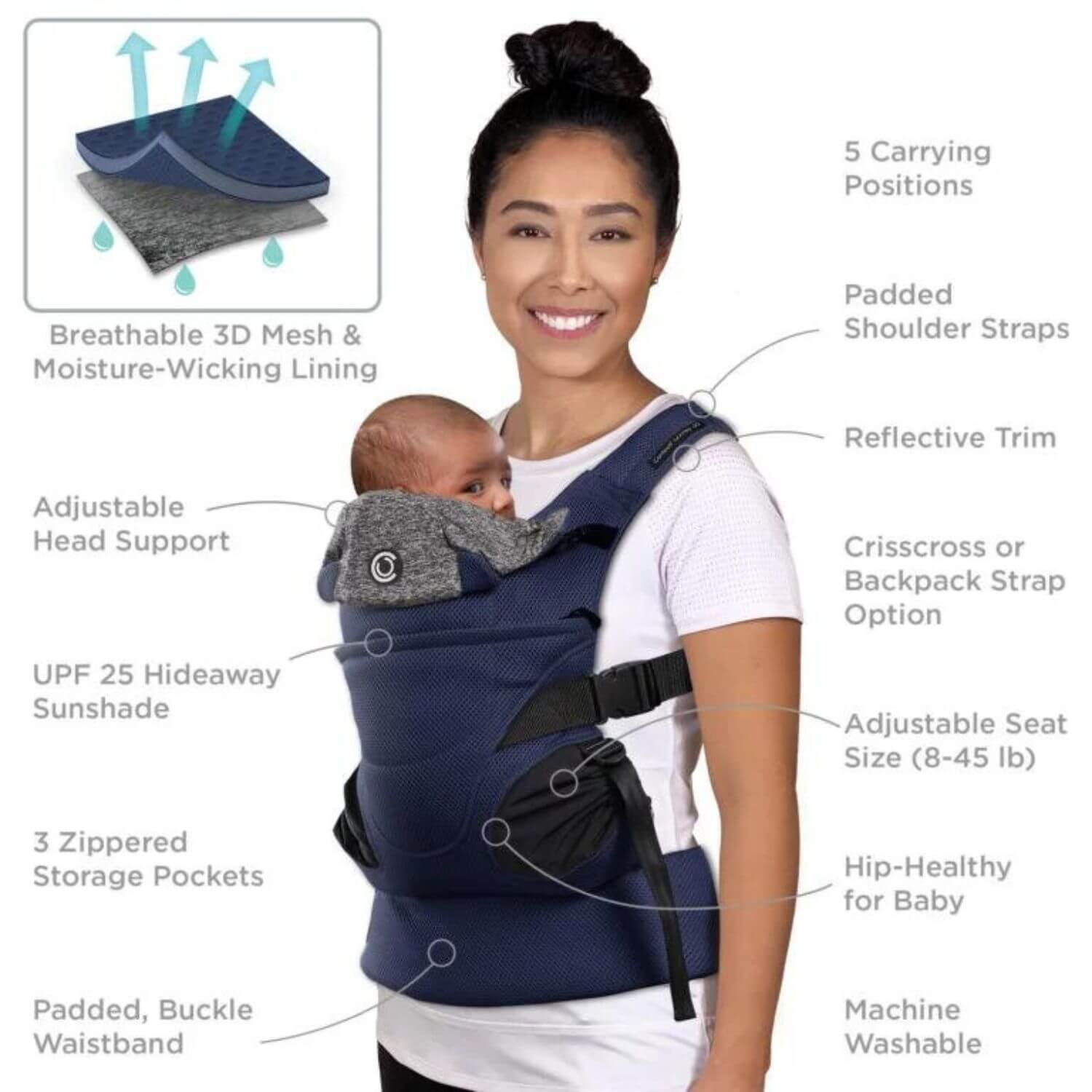 Contours Journey GO 5-in-1 Baby Carrier - Detail