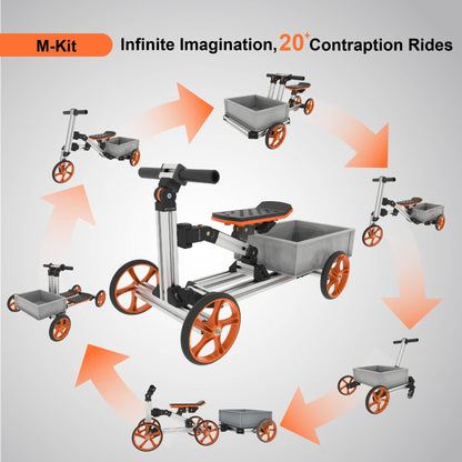 M-Kit contraption with various attachments on a gray background