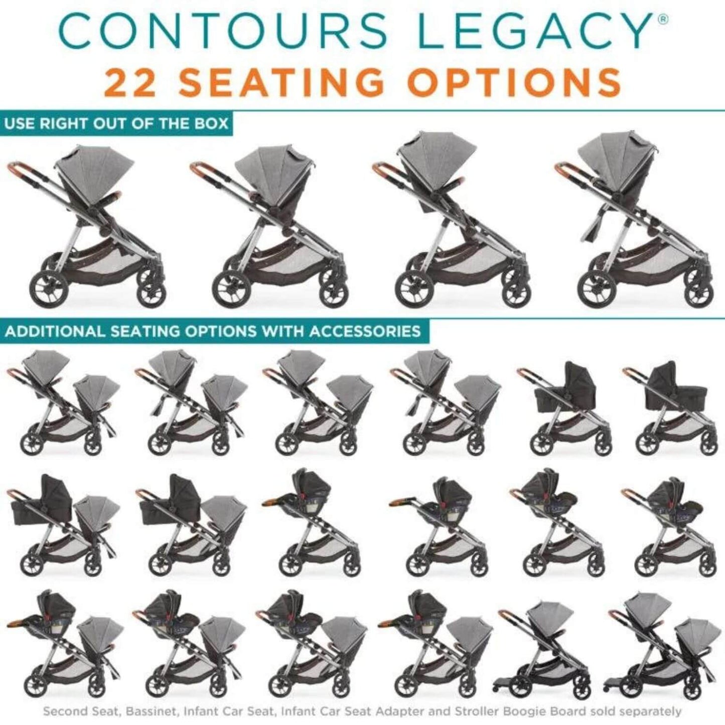 Contours Legacy Convertible Stroller - 22 seating options