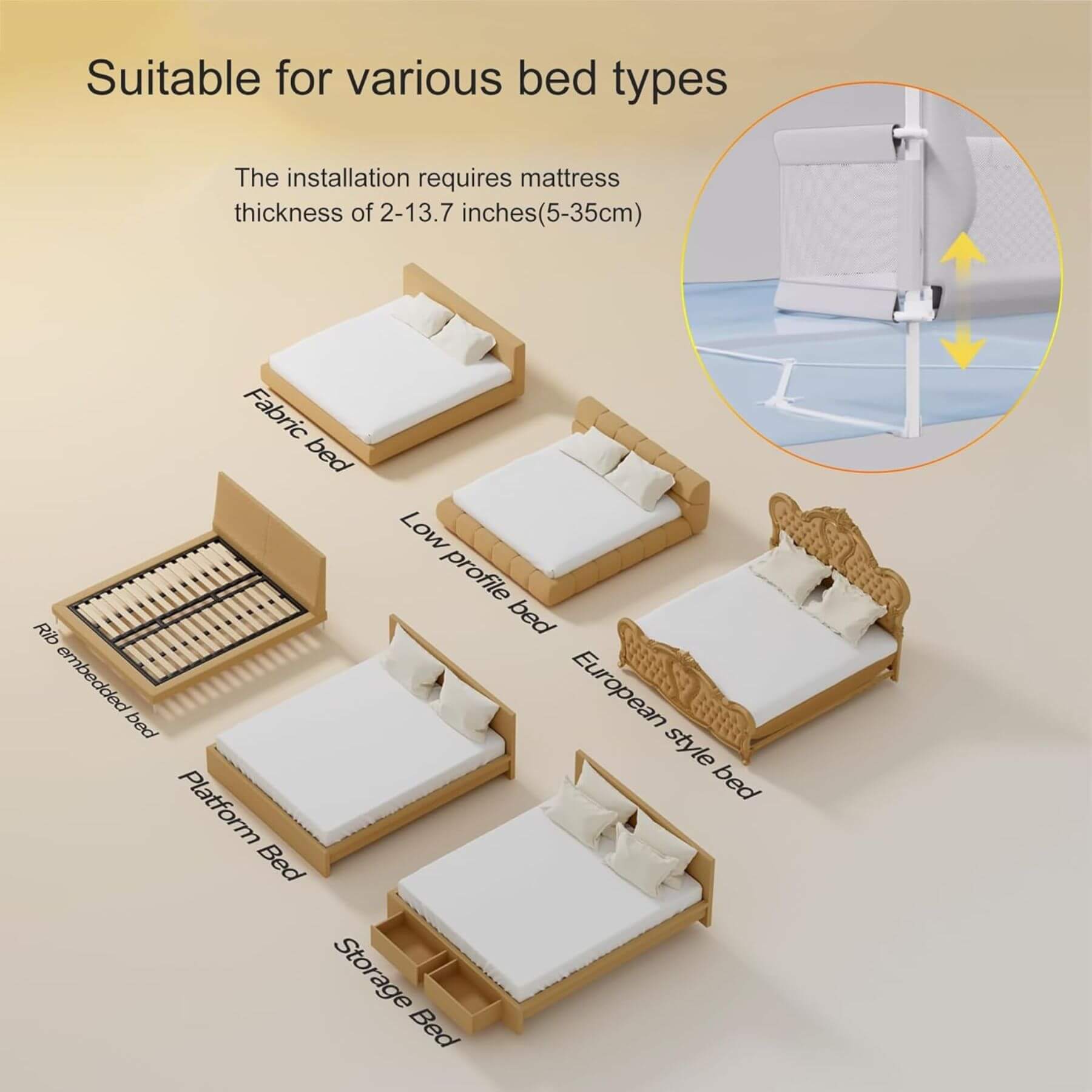 Bedding system compatibility chart for various bed types with mattress thickness requirement.
