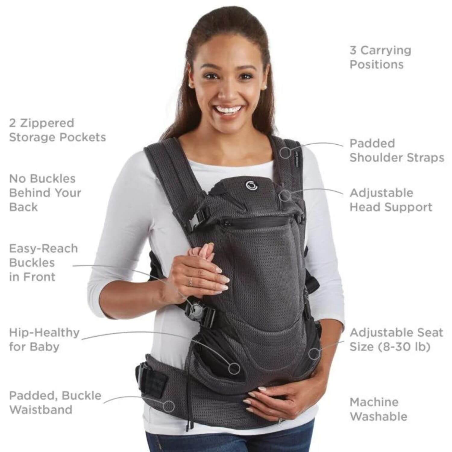 Contours Love 3-in-1 Baby Carrier in Charcoal Grey - Detail