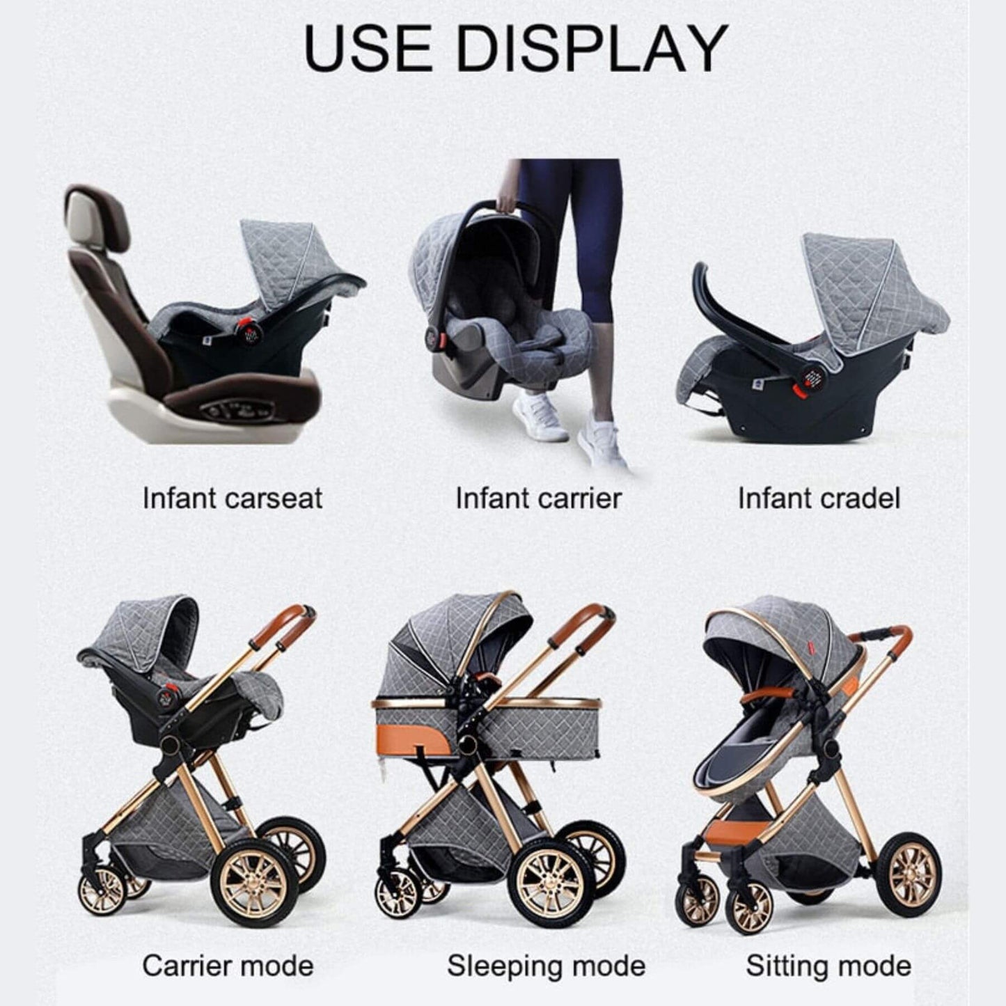 Various modes of a multi-functional baby product including car seat, carrier, cradle, and stroller.