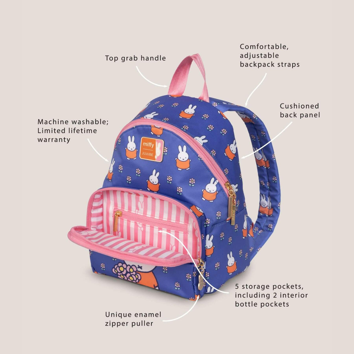 Miffy Flower Fields Everyday Mini Backpack - Blue & Orange with multiple text callouts and arrows explaining features, shown on a plain beige background.