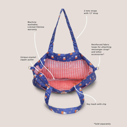 Miffy Flower Fields Super Be large Diaper Bag Duffel - Blue & Orange shown open on a light beige background with callout lines and text describing features such as machine washability, reinforced fabric loops, a unique enamel zipper pull, and a key leash with clip.