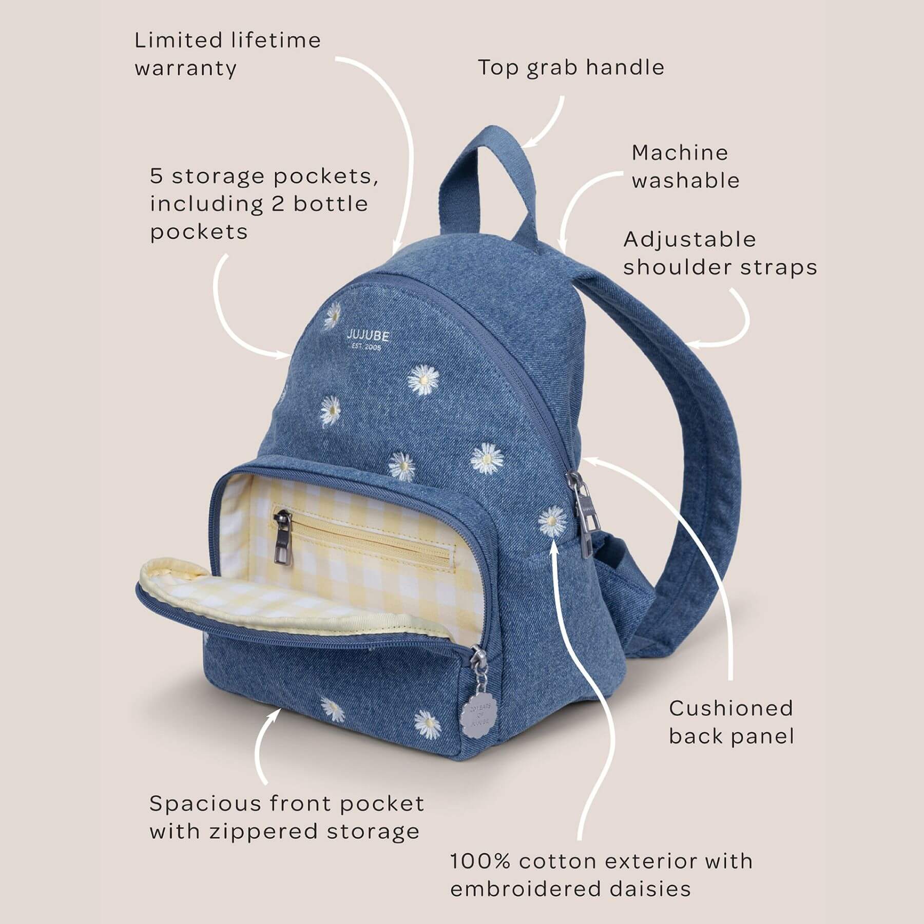 JuJuBe Everyday Mini Backpack - Denim & Daisies, featuring text on its features.