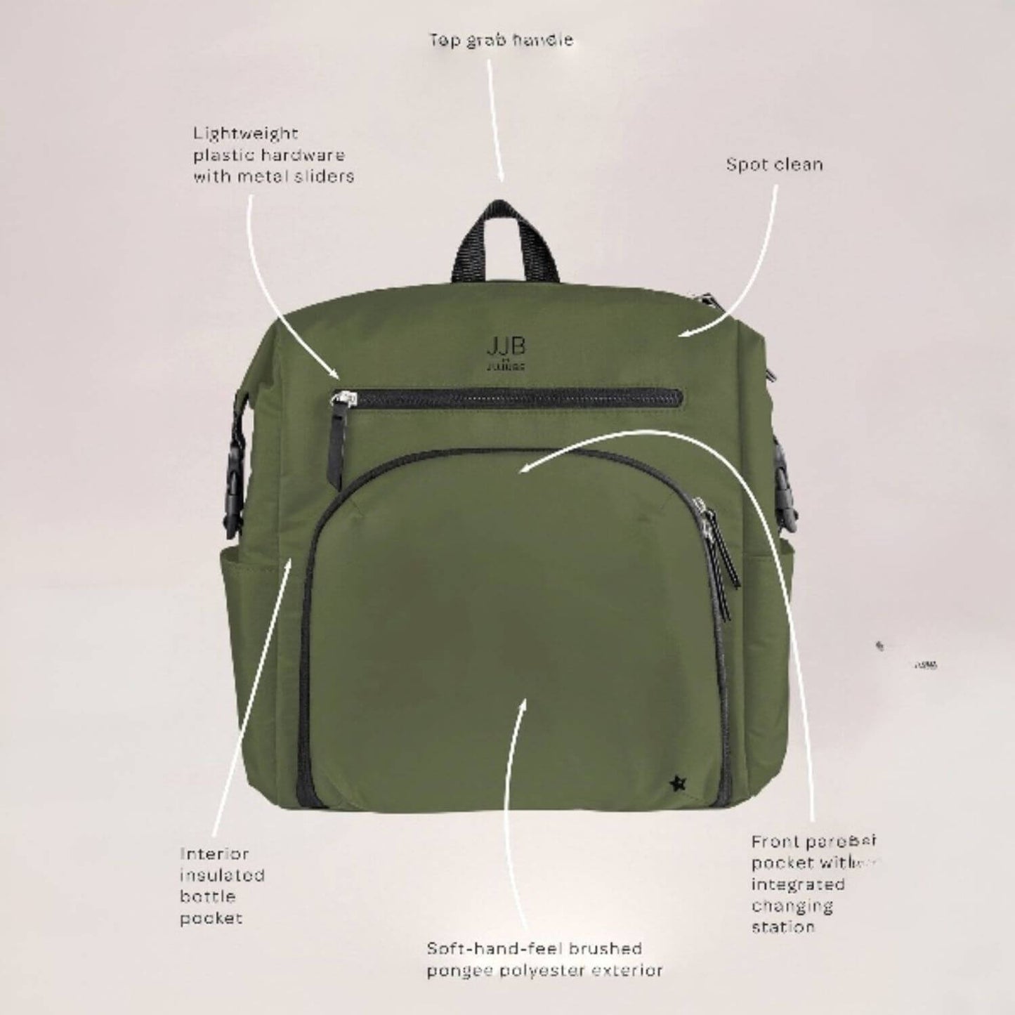 JuJuBe Modern Backpack Diaper Bag Olive