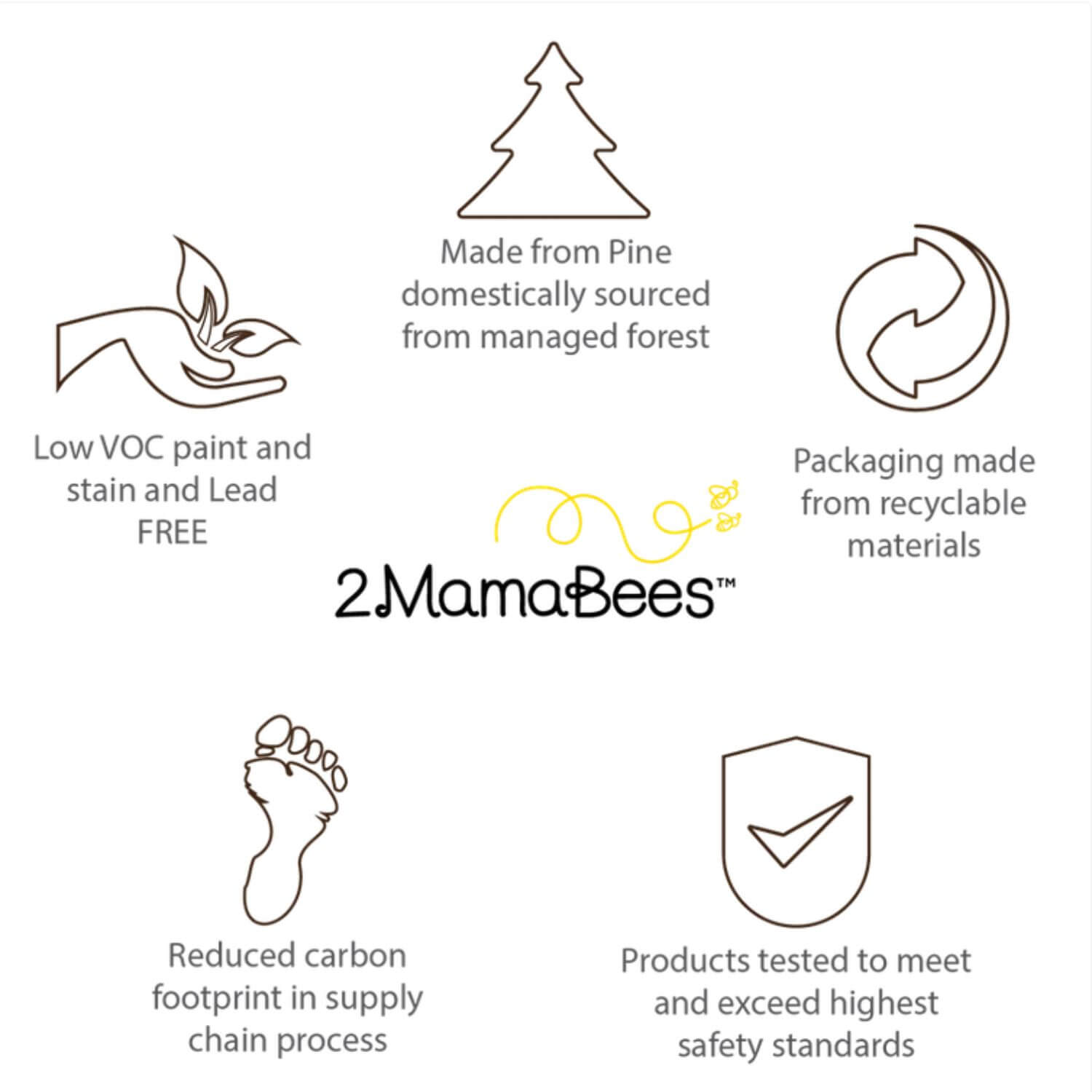 2MamaBees Montessori Teepee Bed | Crib
