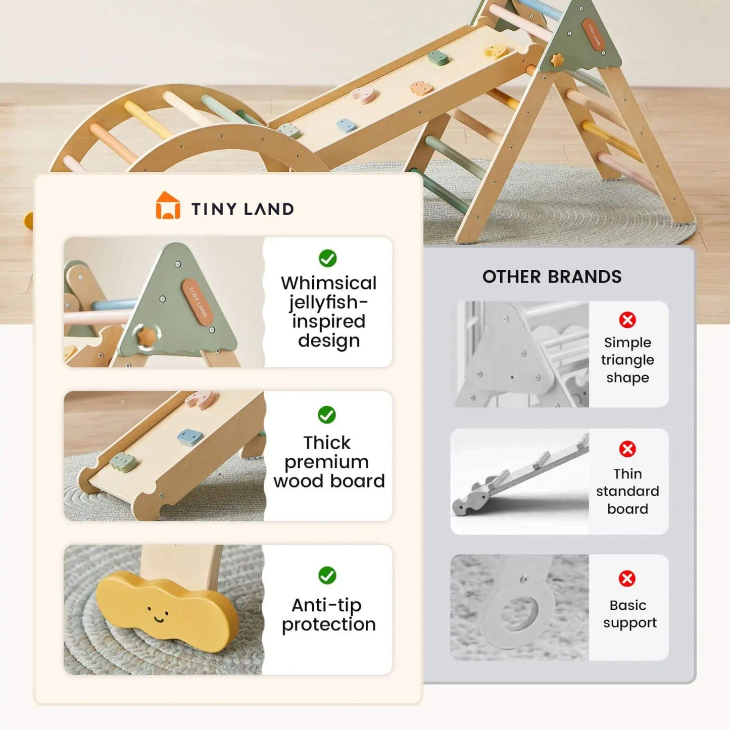 Wooden play structure with Tiny Land branding, highlighting features and comparison to other brands.