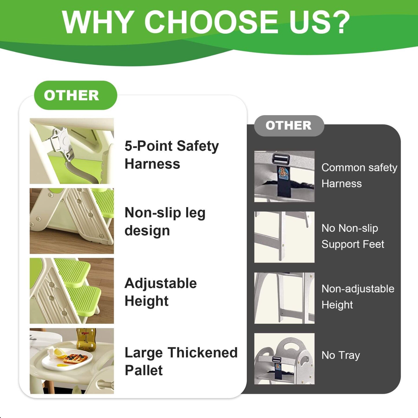 Comparison chart of features for a product with 'Other' category, highlighting safety harness, leg design, height adjustment, and pallet thickness.
