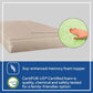 Sealy Naturalis 2-Stage Hybrid Crib and Toddler Mattress - Detail