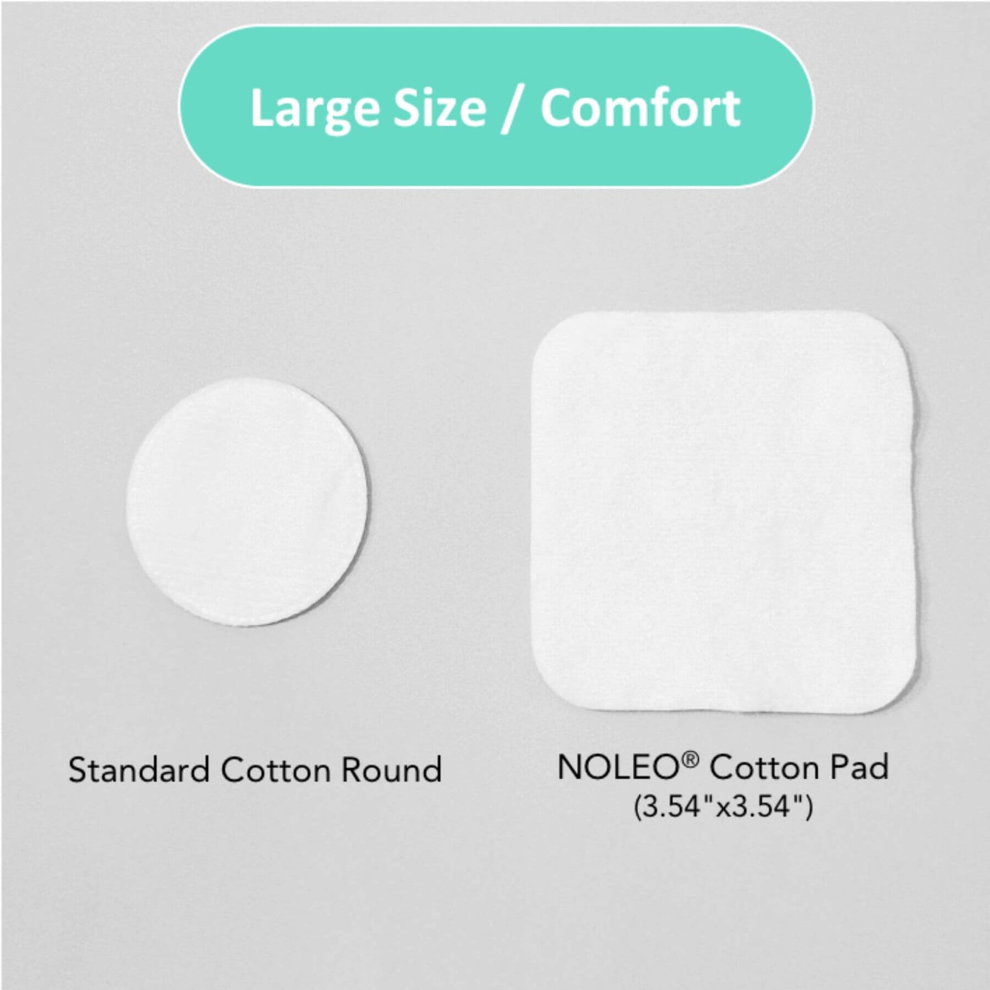 Comparison of a standard cotton round and NOLEO cotton pad on a gray background with text indicating size and comfort.