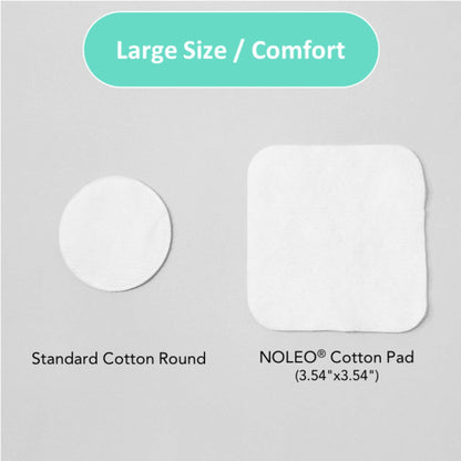 Comparison of a standard cotton round and NOLEO cotton pad on a gray background with text indicating size and comfort.