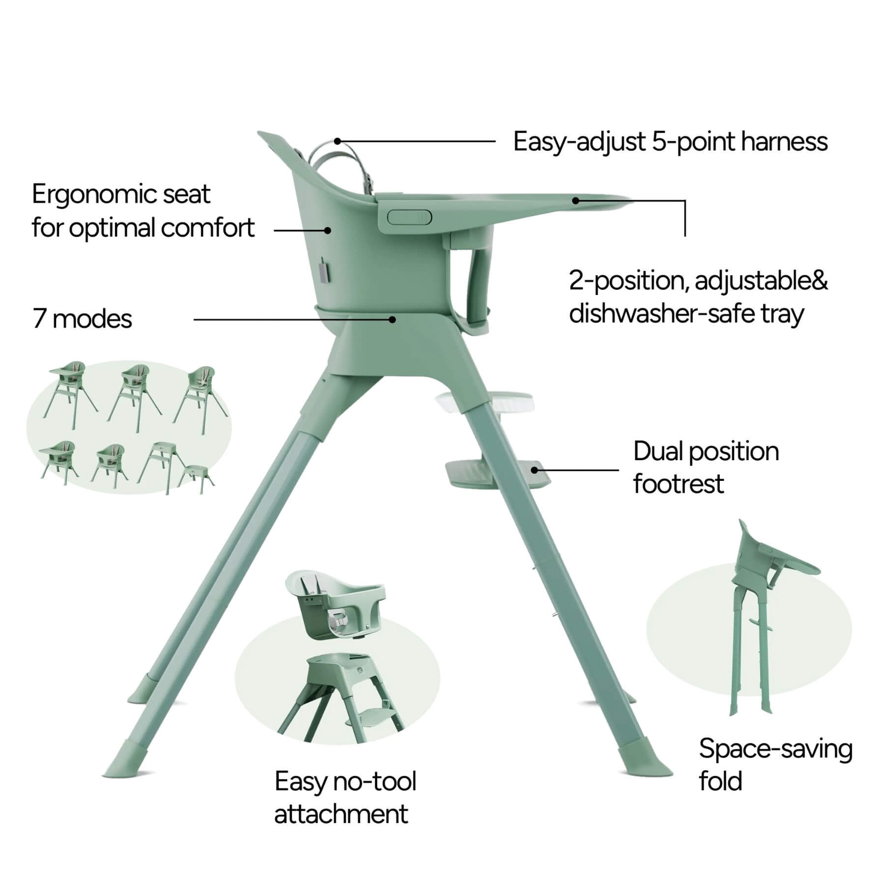 Mompush Olli High Chair - Green with features