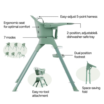 Mompush Olli High Chair - Green with features