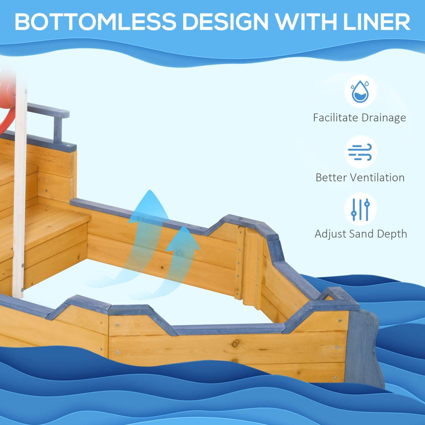 Wooden play structure with bottomless design and liner features, surrounded by water.