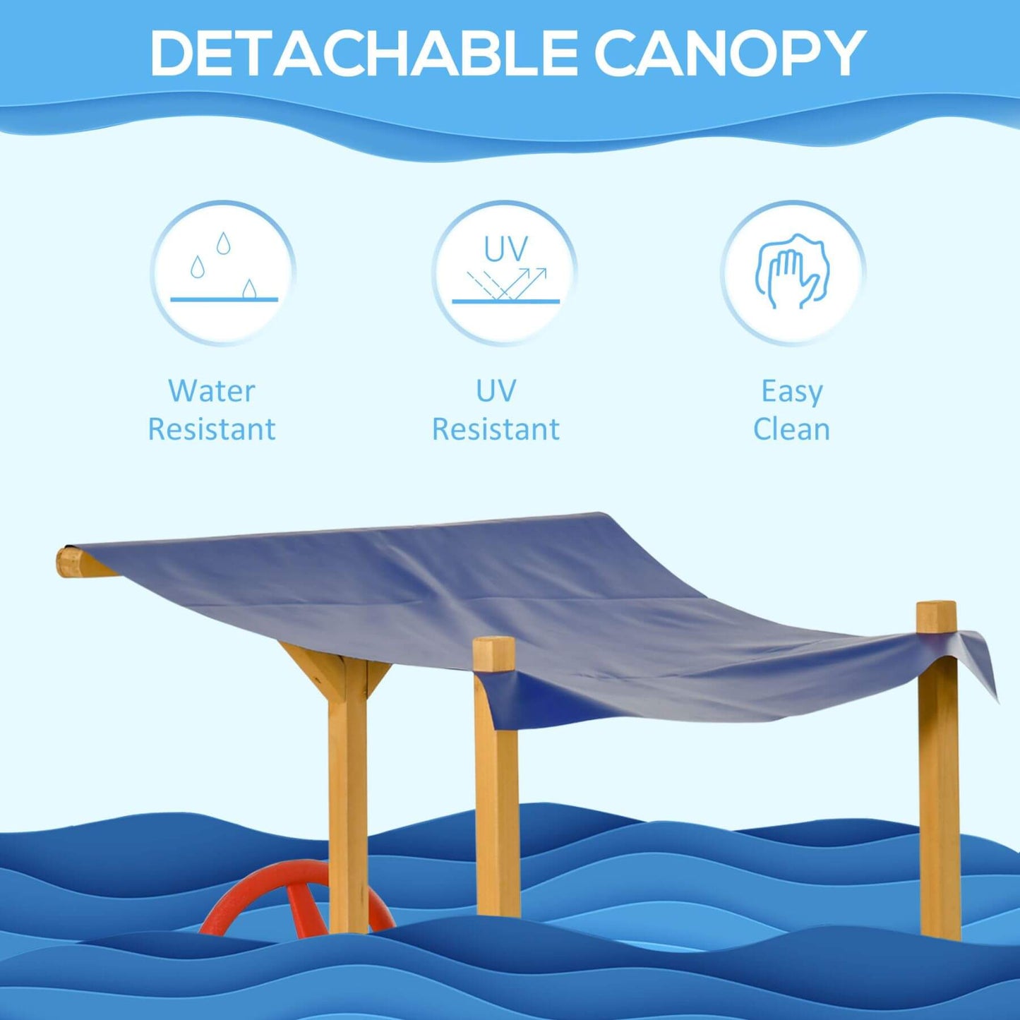 Detachable canopy with water-resistant, UV-resistant, and easy-clean features on a blue background.