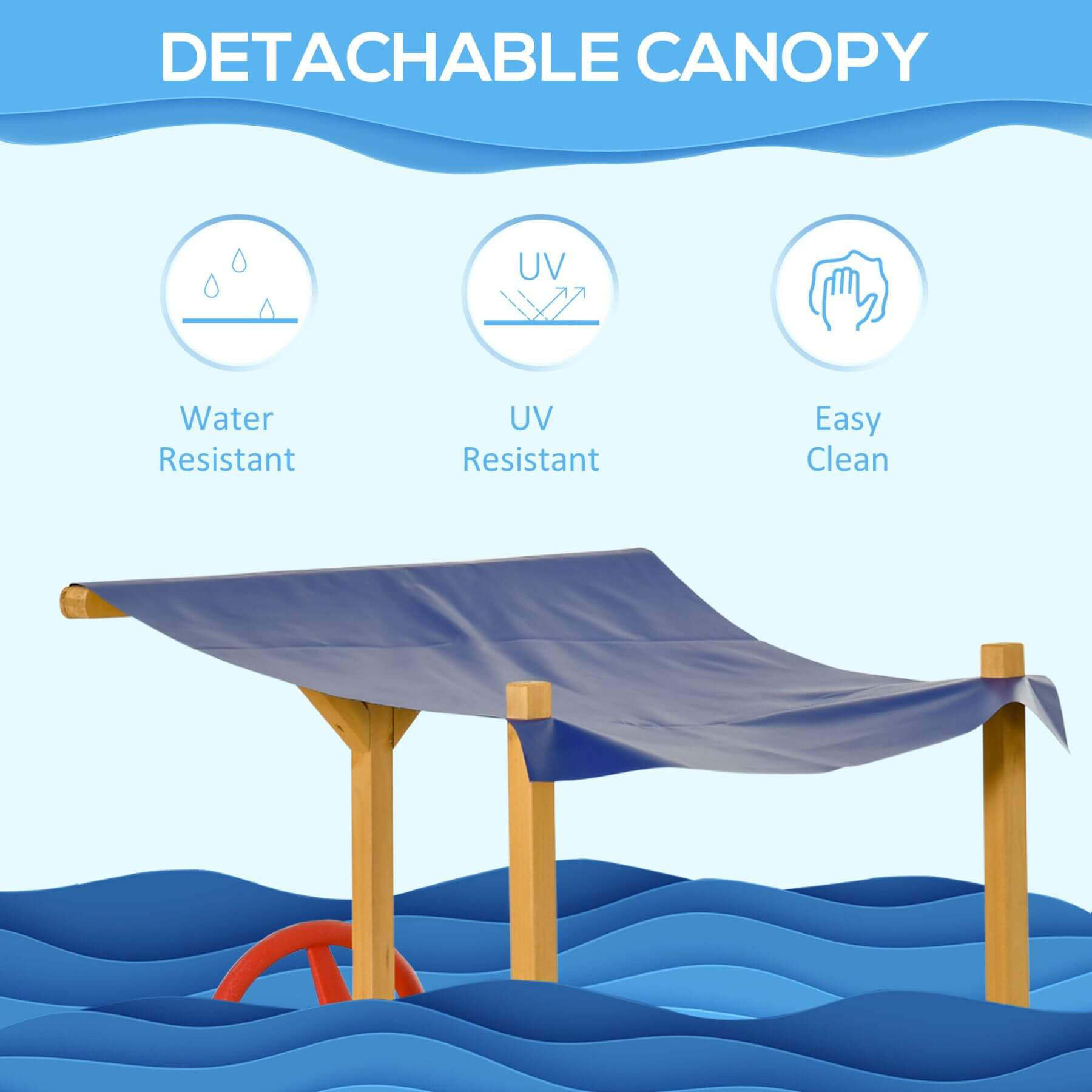 Detachable canopy with water-resistant, UV-resistant, and easy-clean features on a blue background.