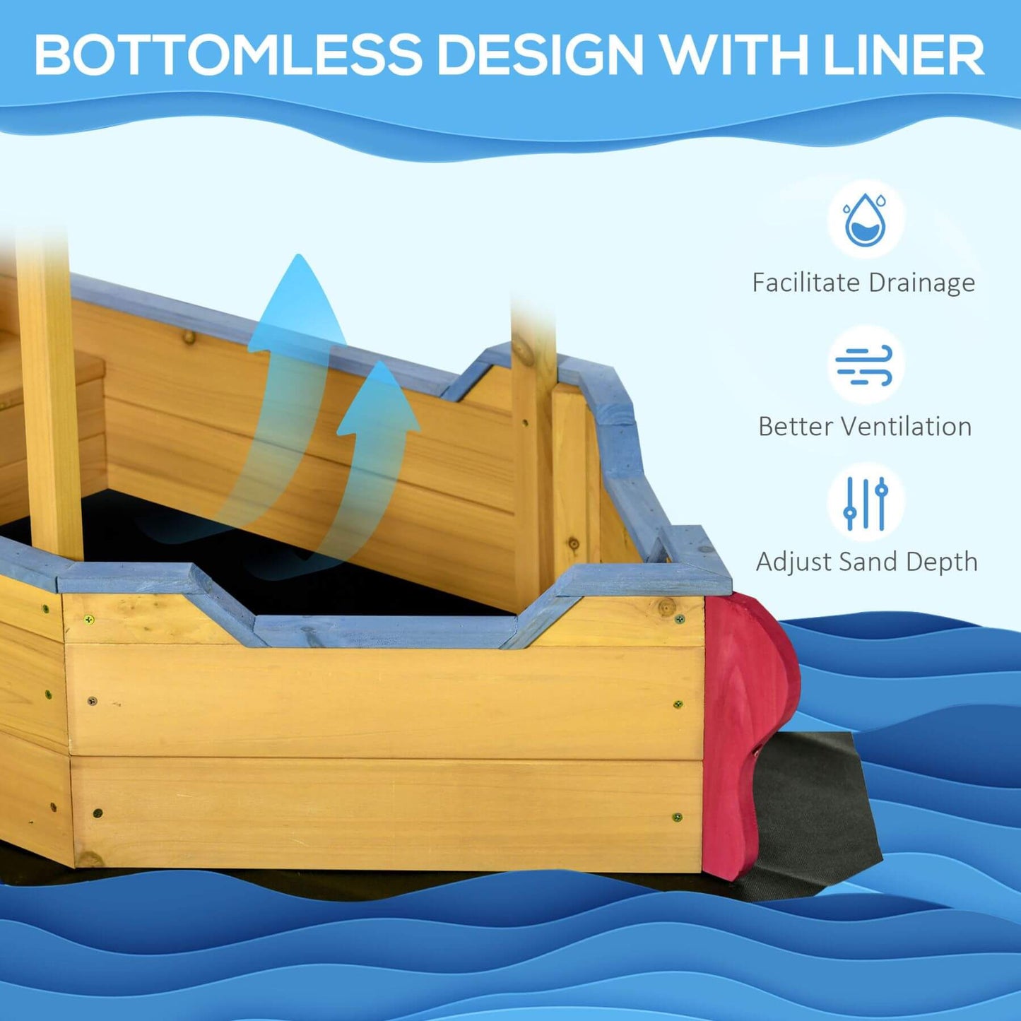 Wooden playhouse with bottomless design and liner features on a blue water background