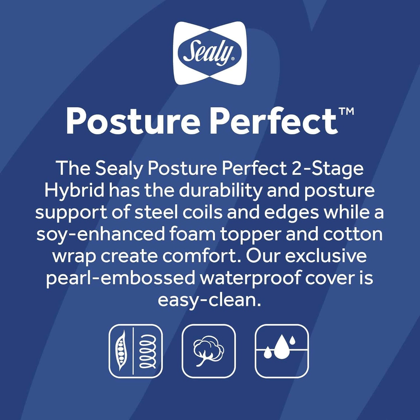 Sealy Posture Perfect 2-Stage Hybrid Crib and Toddler Mattress - Detail